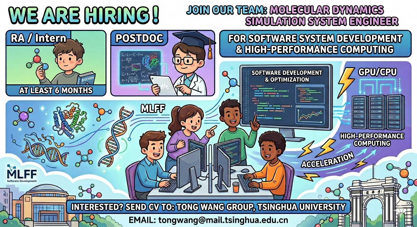 Join Our Team as a Software Engineer - Multiple Positions Available